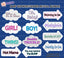 Baby Shower/Gender Reveal  Prop - Girl / Boy Baby